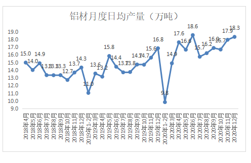 <a href='http://www.albiz.cn/aluwechat/index.html' target='_blank'>微信</a>图片_20210119140040.png