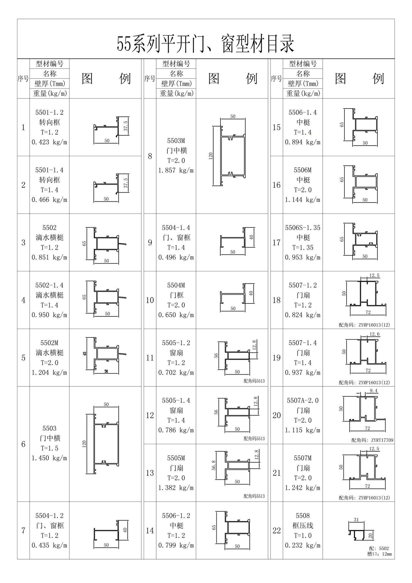 55系列平开门、窗