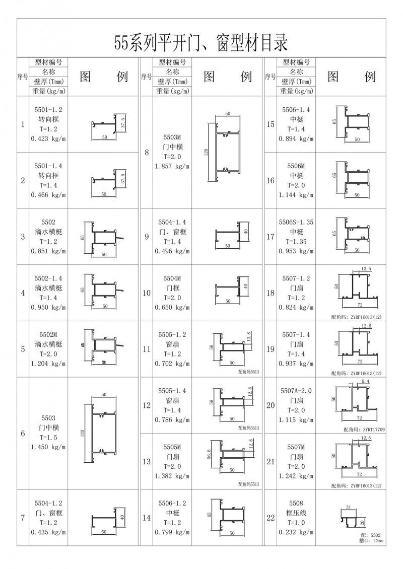 55系列平开门、窗型材目录