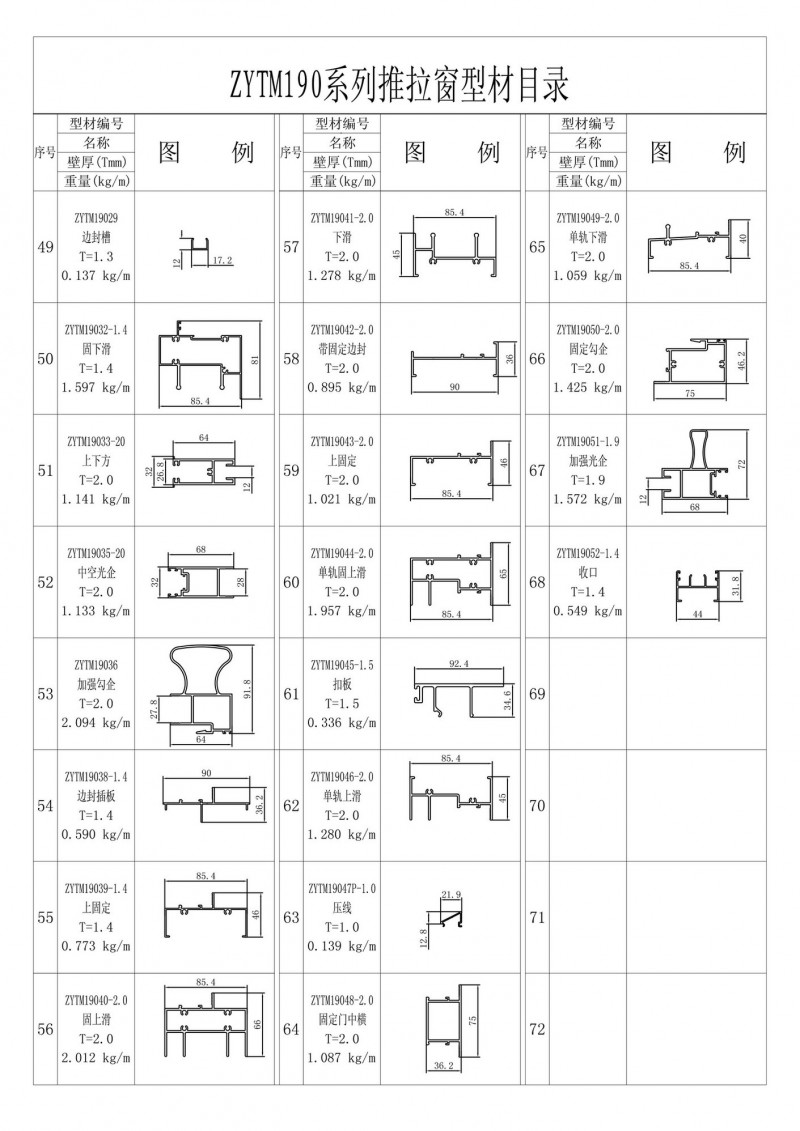 ZYTM190系列推拉门型材目录