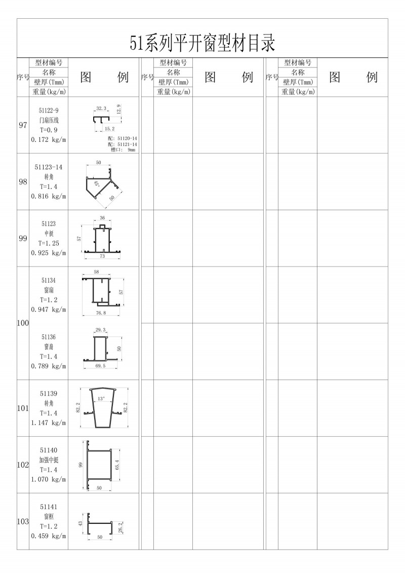 List of 51 series casement window profiles