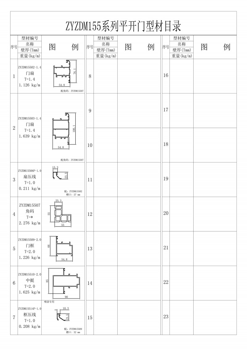 ZYZDM155系列平开门型材目录